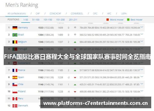 FIFA国际比赛日赛程大全与全球国家队赛事时间全览指南