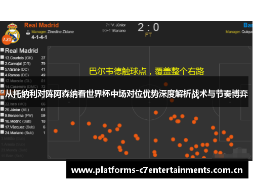 从托纳利对阵阿森纳看世界杯中场对位优势深度解析战术与节奏博弈 从托纳利对阵阿森纳看世界杯中场对位优势深度解析战术与节奏博弈