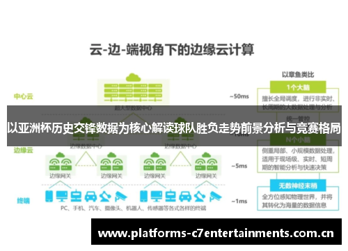 以亚洲杯历史交锋数据为核心解读球队胜负走势前景分析与竞赛格局