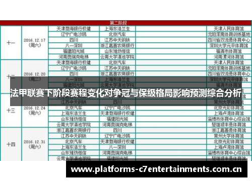 法甲联赛下阶段赛程变化对争冠与保级格局影响预测综合分析