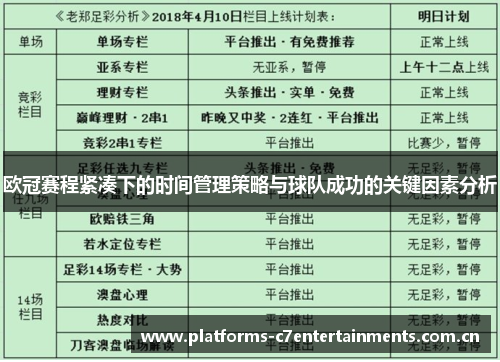 欧冠赛程紧凑下的时间管理策略与球队成功的关键因素分析